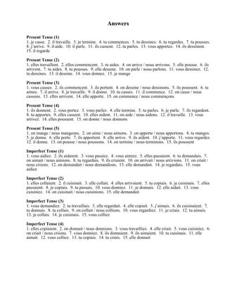 Answers
Present Tense (1)
1. je casse. 2. il travaille. 3. je termine. 4. tu commences. 5. tu dessines. 6. tu regardes. 7. tu pousses.
8. j’arrive. 9. il aide. 10. il parle. 11. ils cassent. 12. tu parles. 13. vous apportez. 14. ils dessinent.
15. il regarde
Present Tense (2)
1. elles travaillent. 2. elles commencent. 3. tu aides. 4. on arrive / nous arrivons. 5. elle pousse. 6. ils
arrivent. 7. tu aides. 8. tu pousses. 9. elle dessine. 10. on parle / nous parlons. 11. vous dessinez. 12.
tu dessines. 13. il dessine. 14. vous donnez. 15. je mange
Present Tense (3)
1. vous cassez. 2. ils commencent. 3. ils portent. 4. on dessine / nous dessinons. 5. ils poussent. 6. tu
aimes. 7. il arrive. 8. je travaille. 9. il donne. 10. tu casses. 11. il commence. 12. on casse / nous
cassons. 13. elles arrivent. 14. elle apporte. 15. on commence / nous commençons
Present Tense (4)
1. ils donnent. 2. vous portez. 3. vous parlez. 4. elle termine. 5. tu parles. 6. je parle. 7. ils regardent.
8. tu apportes. 9. elles cassent. 10. elles aident. 11. on aide / nous aidons. 12. il travaille. 13. vous
arrivez. 14. elles poussent. 15. on donne / nous donnons
Present Tense (5)
1. on mange / nous mangeons. 2. on aime / nous aimons. 3. on apporte / nous apportons. 4. tu manges.
5. je donne. 6. elle porte. 7. ils apportent. 8. elle arrive. 9. ils aident. 10. j’apporte. 11. vous regardez.
12. il donne. 13. on pousse / nous poussons. 14. on termine / nous terminons. 15. ils poussent
Imperfect Tense (1)
1. vous aidiez. 2. ils aidaient. 3. vous passiez. 4. vous aimiez. 5. elles passaient. 6. tu demandais. 7.
on aimait / nous aimions. 8. tu regardais. 9. ils criaient. 10. on arrivait / nous arrivions. 11. on criait /
nous criions. 12. on demandait / nous demandions. 13. elle demandait. 14. je regardais. 15. vous
aidiez
Imperfect Tense (2)
1. elles collaient. 2. il cuisinait. 3. elle collait. 4. elles arrivaient. 5. tu copiais. 6. je cuisinais. 7. elles
passaient. 8. je copiais. 9. tu passais. 10. vous donniez. 11. je donnais. 12. elle aidait. 13. vous
cuisiniez. 14. on cuisinait / nous cuisinions. 15. elle demandait
Imperfect Tense (3)
1. vous demandiez. 2. tu travaillais. 3. elle regardait. 4. elle copiait. 5. j’aimais. 6. ils cuisinaient. 7.
tu donnais. 8. tu collais. 9. on collait / nous collions. 10. vous regardiez. 11. je criais. 12. tu aimais.
13. je collais. 14. je cuisinais. 15. vous colliez
Imperfect Tense (4)
1. elles copiaient. 2. on donnait / nous donnions. 3. vous travailliez. 4. elle criait. 5. vous cuisiniez. 6.
on criait / nous criions. 7. vous donniez. 8. ils donnaient. 9. ils aimaient. 10. tu cuisinais. 11. elle
aimait. 12. vous colliez. 13. tu copiais. 14. tu criais. 15. elle donnait

 