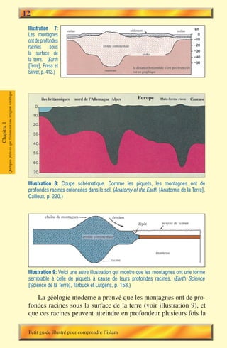 12
                                                                        Illustration 7:
                                                                        Les montagnes
                                                                        ont de profondes
                                                                        racines      sous
                                                                        la surface de
                                                                        la terre. (Earth
                                                                        [Terre], Press et
                                                                        Siever, p. 413.)
             Quelques preuves que l’islam est une religion véridique
Chapitre 1




                                                                        Illustration 8: Coupe schématique. Comme les piquets, les montagnes ont de
                                                                        profondes racines enfoncées dans le sol. (Anatomy of the Earth [Anatomie de la Terre],
                                                                        Cailleux, p. 220.)




                                                                        Illustration 9: Voici une autre illustration qui montre que les montagnes ont une forme
                                                                        semblable à celle de piquets à cause de leurs profondes racines. (Earth Science
                                                                        [Science de la Terre], Tarbuck et Lutgens, p. 158.)

                                                                           La géologie moderne a prouvé que les montagnes ont de pro-
                                                                        fondes racines sous la surface de la terre (voir illustration 9), et
                                                                        que ces racines peuvent atteindre en profondeur plusieurs fois la

                                                                        Petit guide illustré pour comprendre l’islam
 