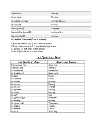 la peinture Painting
la physique Physics
la science politique political science
le français French
les langues (f) Languages
les mathématiques (f) mathematics
les sciences (f) Science
Les écoles françaises(french schools)
L’école maternelle (2 à 6 ans)- nursery school
L’école élémentaire (6 à 11 ans)-elementary school
Le collège (11 à 15 ans)- middle school
Le lycée (15 à 18 ans)- senior school
Les Sports et Jeux
Les Sports et Jeux Sports and Games
L’athlétisme (m) Athletics
L’aérobie (m) Aerobics
Le badminton Badminton
Le basket-ball Basketball
La boxe Boxing
Les cartes Cards
La chasse Hunting
La course Running
Le cricket Cricket
Le cyclisme Cycling
La danse Dancing
Le golf Golf
La gymnastique Gymnastic
Le hockey Hockey
Les jeux vidéo Videogame
Le jogging Jogging
Le karaté Karate
La lutte Wrestling
 
