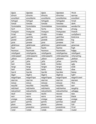 épais épaisse épais épaisses thick
étroit étroite étroits étroites narrow
excellent excellente excellents excellentes excellent
fatigué fatigué fatigués fatiguées tired
foncé foncée foncés foncées dark
formidable formidable formidables formidables wonderful
fort forte forts fortes strong
français française français françaises french
frisé frisée frisés frisées curly(hair)
gentil gentille gentils gentilles kind,nice
grand grande grands grandes big
gros grosse gros grosses fat
généreux généreuse généreux généreuses generous
haut haute hauts hautes high
heureux heureuse heureux heureuses happy
intelligent intelligente intelligents intelligentes intelligent
intéressant intéressante intéressants intéressantes interesting
jaloux jalouse jaloux jalouses jealous
joli jolie jolis jolies pretty
laid laide laids laides ugly
large large larges larges wide
lent lente lents lentes slow
lourd lourde lourds lourdes heavy
léger légère légers légères light
magnifique magnifique magnifiques magnifiques magnificient
marron marron marron marron maroon
mince mince minces minces thin
mouillé mouillée mouillés mouillés wet
méchant méchante méchants méchantes naughty
mécontent mécontente mécontents mécontentes unhappy
neuf neuve neufs neuves new
noir noire noirs noires black
orange orange orange orange orange
petit petite petits petites small
plein pleine pleins pleines full
premier première premiers premières first
rond ronde ronds rondes round
 