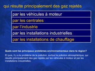 Quels sont les principaux problèmes environnementaux dans ta région?   Et puis, il y a le problème de la pollution, surtout la pollution atmosphérique, qui résulte principalement des gaz rejetés par les véhicules à moteur et par les installations industrielles.  qui résulte principalement  des gaz rejetés par les véhicules à moteur par les centrales par l’industrie par les installations industrielles par les installations de chauffage 