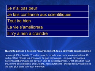 Quand tu penses à l’état de l’environnement, tu es optimiste ou pessimiste? Je suis plutôt optimiste. Tous les pays du monde sont dans le même bateau. On sait qu’il faut réduire les émissions de gaz carbonique. Les pays développés doivent  collaborer avec les pays en voie de développement. C’est possible! Nous trouverons des solutions! D’ici 30 ans, nous aurons de l’énergie renouvelable et la vie sera plus juste pour tout le monde.  Je n’ai pas peur Je fais confiance aux scientifiques Tout ira bien La vie s’améliorera Il n’y a rien à craindre 