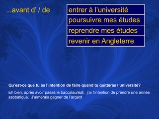 ...avant d’ / deQu’est-ce que tu as l’intention de faire quand tu quitteras l’université?Eh bien, après avoir passé le baccalauréat,  j’ai l’intention de prendre une année sabbatique.  J’aimerais gagner de l’argent
