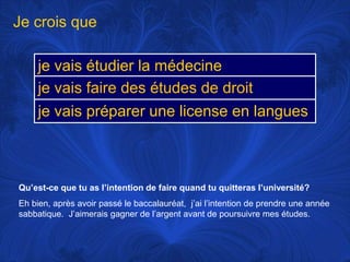 Je crois queQu’est-ce que tu as l’intention de faire quand tu quitteras l’université?Eh bien, après avoir passé le baccalauréat,  j’ai l’intention de prendre une année sabbatique.  J’aimerais gagner de l’argent avant de poursuivre mes études. 