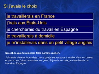 Si j’avais le choixQu’est-ce que tu aimerais faire commemétier?J’aimerais devenir journaliste parce que je neveuxpastravaillerdans un bureau et parce que j’aimerencontrer les gens. Si j’avais le choix, je chercherais du travail en Espagne