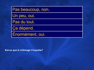 Est-ce que le chômaget’inquiète?