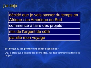 j’aidéjàEst-ce que tu vas prendre une annéesabbatique?Oui, je crois que c’est une trèsbonneidée. J’aidéjàcommencé à faire des projets