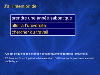 J’ai l’intention deQu’est-ce que tu as l’intention de faire quand tu quitteras l’université?Eh bien, après avoir passé le baccalauréat,  j’ai l’intention de prendre une année sabbatique. 
