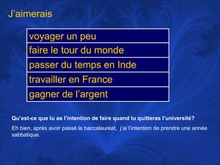 J’aimeraisQu’est-ce que tu as l’intention de faire quand tu quitteras l’université?Eh bien, après avoir passé le baccalauréat,  j’ai l’intention de prendre une année sabbatique. 