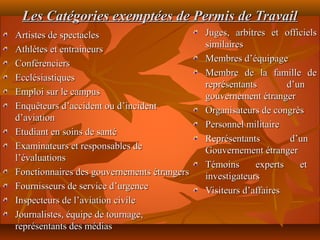 Les Catégories exemptées de Permis de Travail
Artistes de spectacles                       Juges, arbitres et officiels
                                             similaires
Athlètes et entraineurs
                                             Membres d’équipage
Conférenciers
                                             Membre de la famille de
Ecclésiastiques
                                             représentants        d’un
Emploi sur le campus                         gouvernement étranger
Enquêteurs d’accident ou d’incident          Organisateurs de congrès
d’aviation
                                             Personnel militaire
Etudiant en soins de santé
                                             Représentants         d’un
Examinateurs et responsables de              Gouvernement étranger
l’évaluations
                                             Témoins      experts    et
Fonctionnaires des gouvernements étrangers   investigateurs
Fournisseurs de service d’urgence            Visiteurs d’affaires
Inspecteurs de l’aviation civile
Journalistes, équipe de tournage,
représentants des médias
 