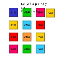 € 100 € 100 € 100 € 200 € 200 € 200 € 300 € 300 € 300 € 400 € 400 € 400 € 400 Le Jéopardy de l’aphabet 