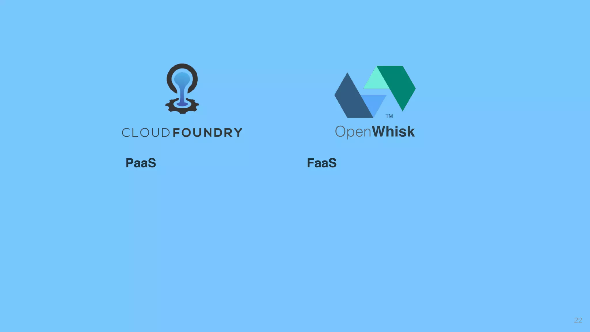 22
PaaS FaaS
OpenWhisk
 
