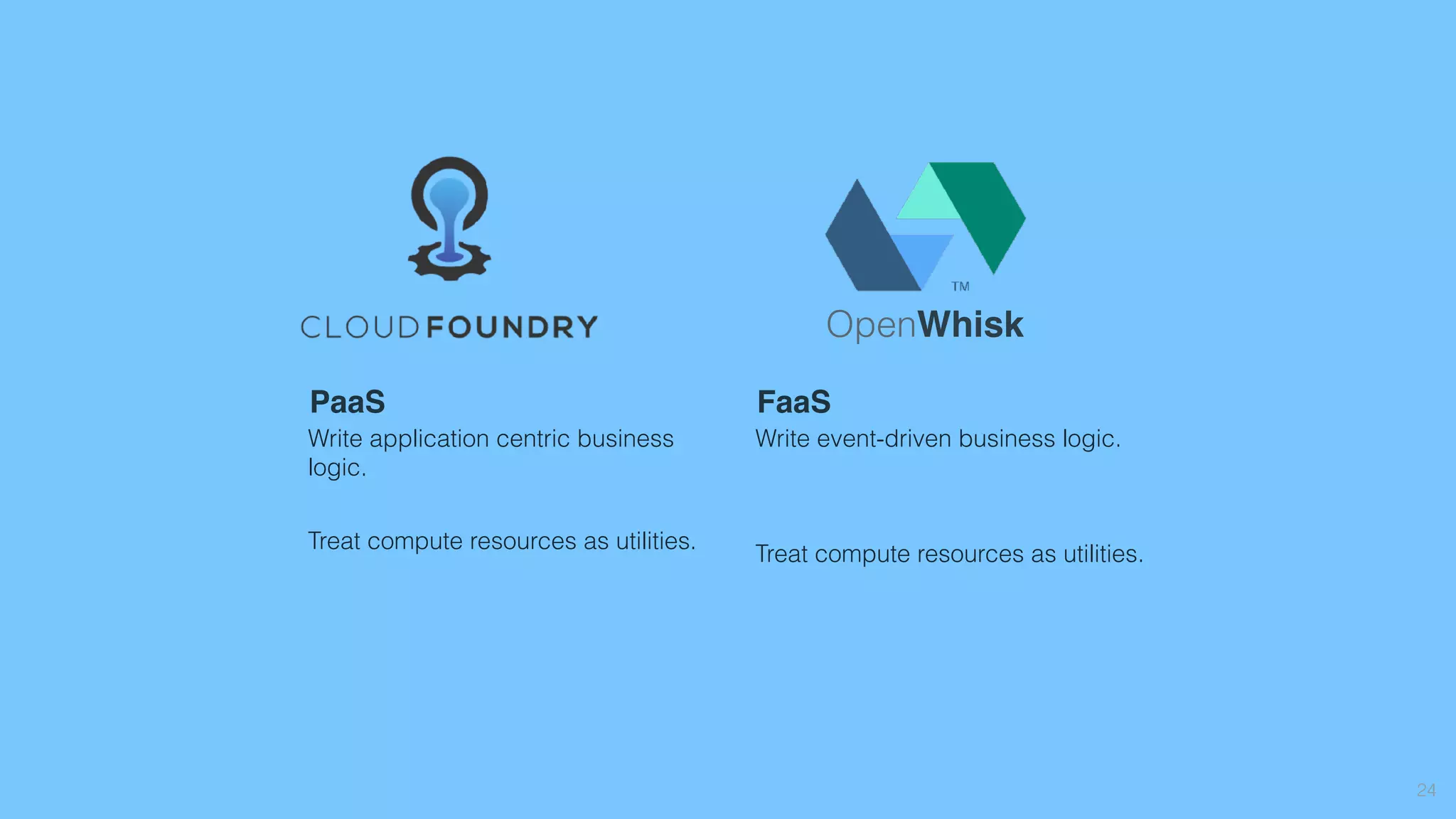 24
PaaS
Write application centric business
logic.
Treat compute resources as utilities.
FaaS
Write event-driven business logic. 
 
 
 
Treat compute resources as utilities.
OpenWhisk
 