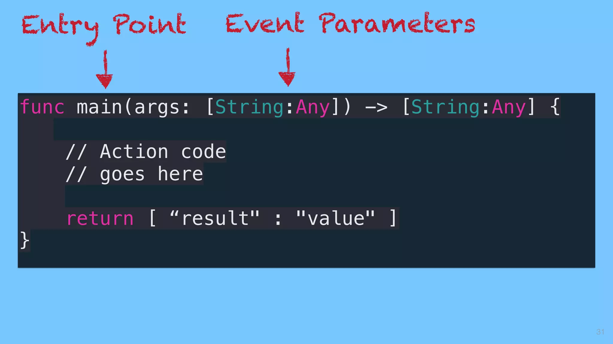 31
func main(args: [String:Any]) -> [String:Any] {
// Action code
// goes here
return [ “result" : "value" ]
}
Entry Point Event Parameters
 