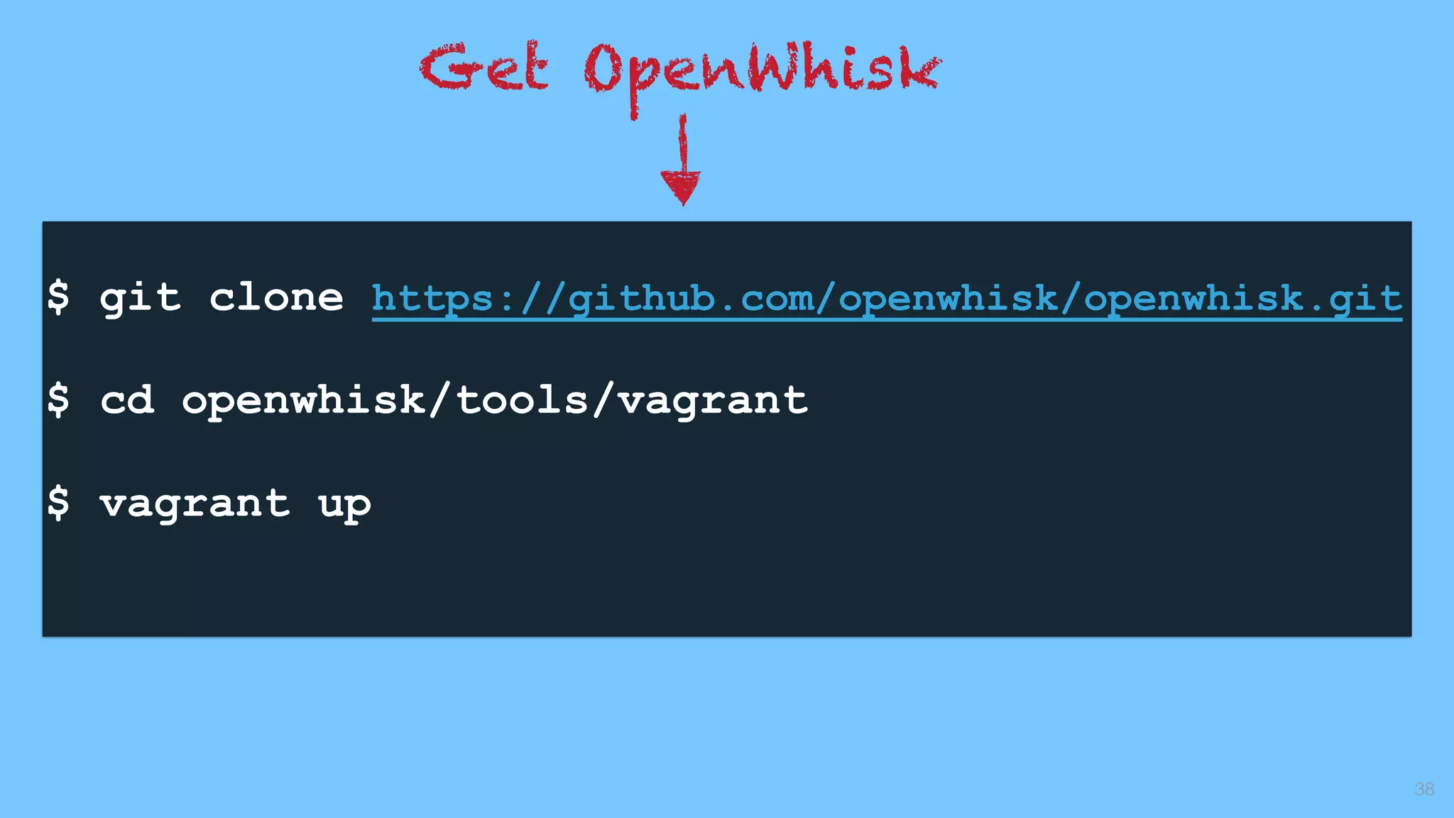 38
$ git clone https://github.com/openwhisk/openwhisk.git
$ cd openwhisk/tools/vagrant
$ vagrant up
Get OpenWhisk
 