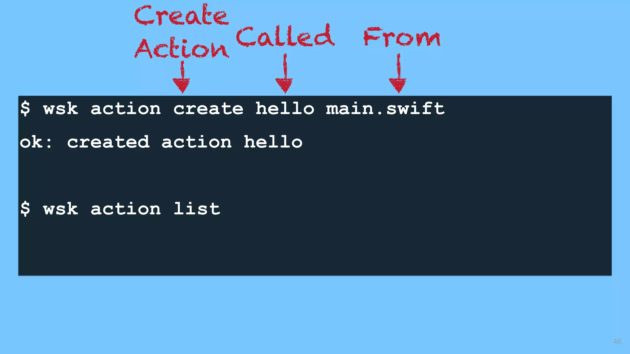 $ wsk action create hello main.swift 
ok: created action hello
$ wsk action list
46
Create
Action Called From
 