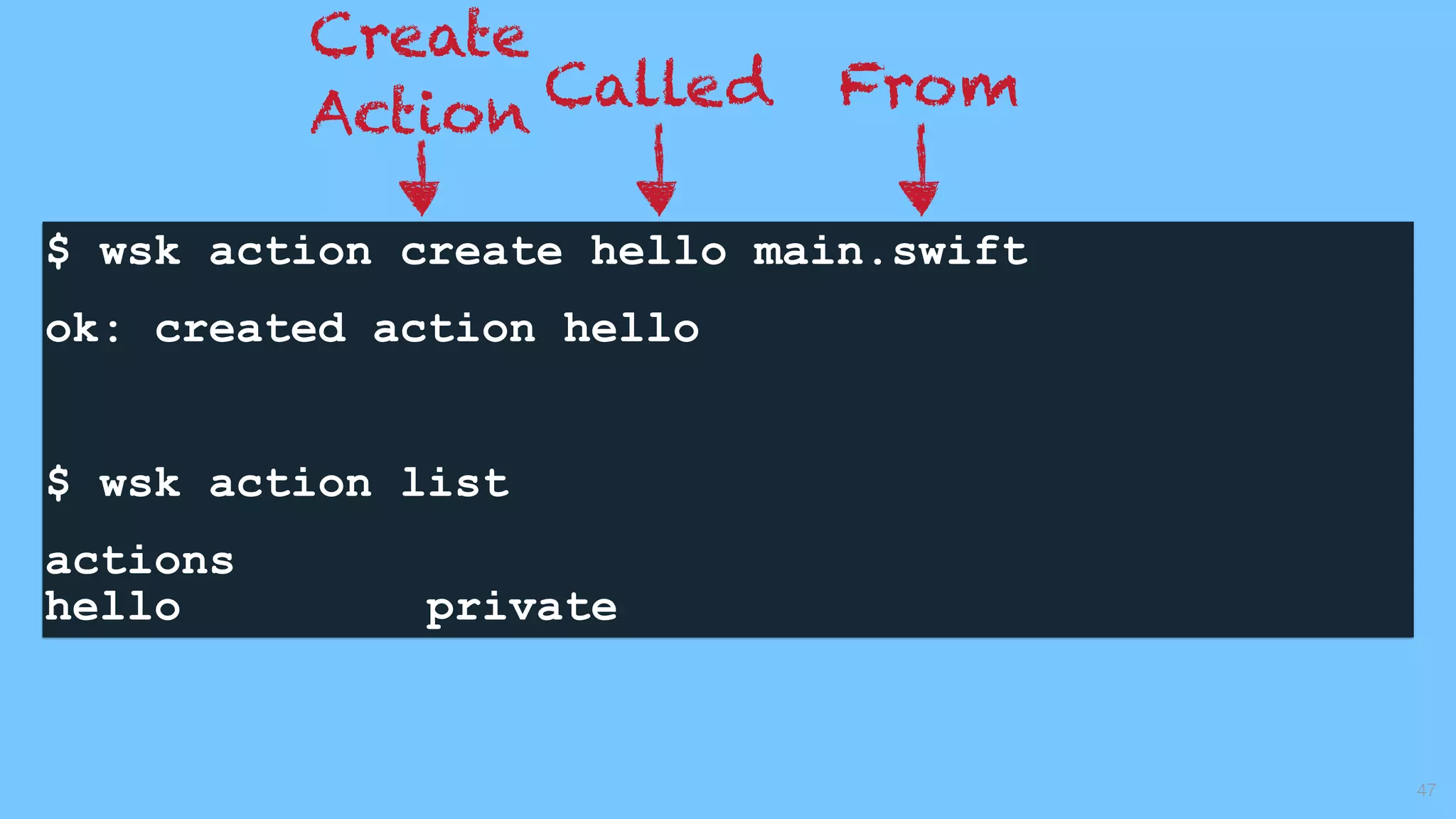 $ wsk action create hello main.swift 
ok: created action hello
$ wsk action list
actions
hello private
47
Create
Action Called From
 