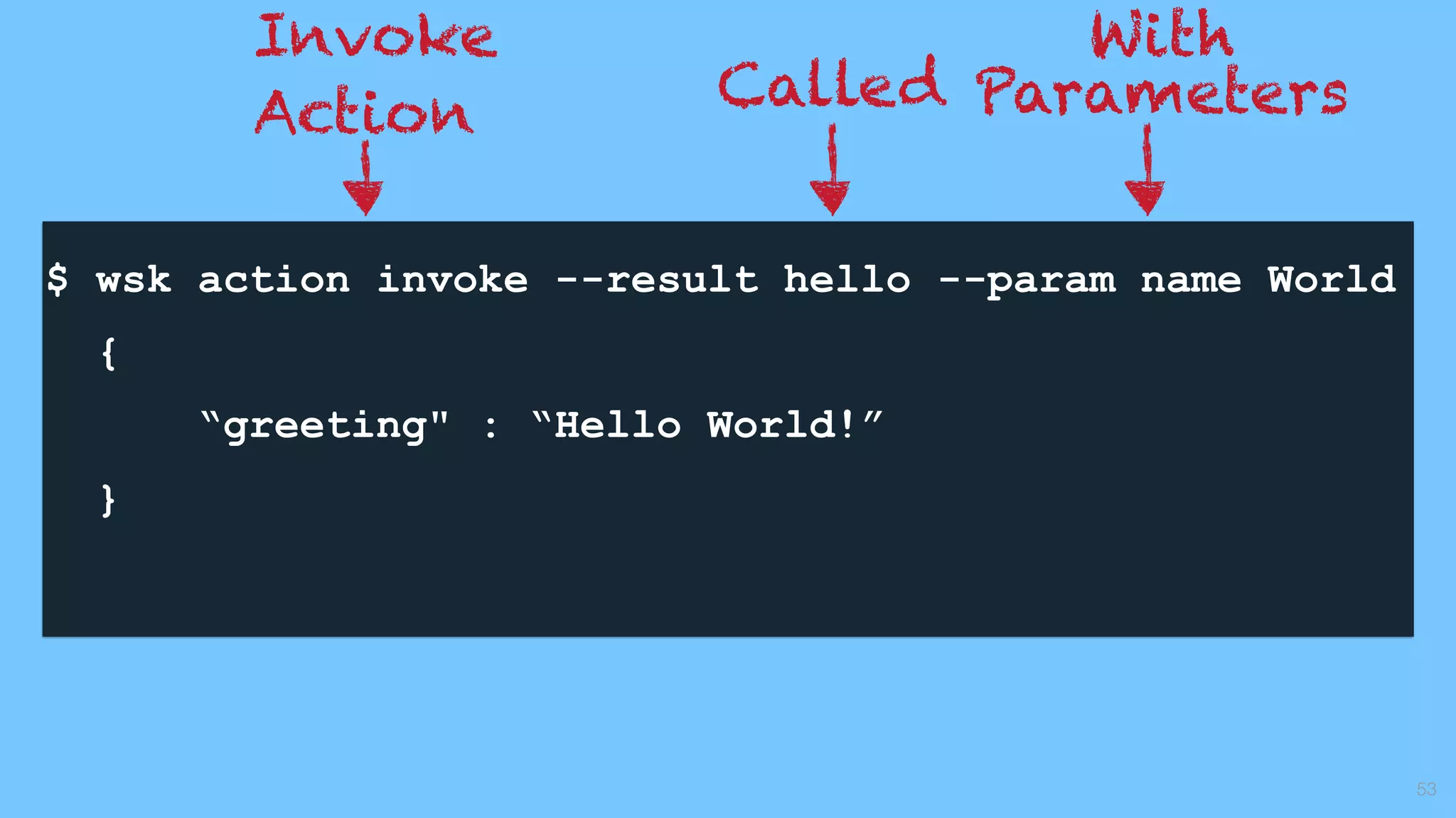 $ wsk action invoke --result hello --param name World
{
“greeting" : “Hello World!”
} 
53
Invoke
Action Called
With
Parameters
 