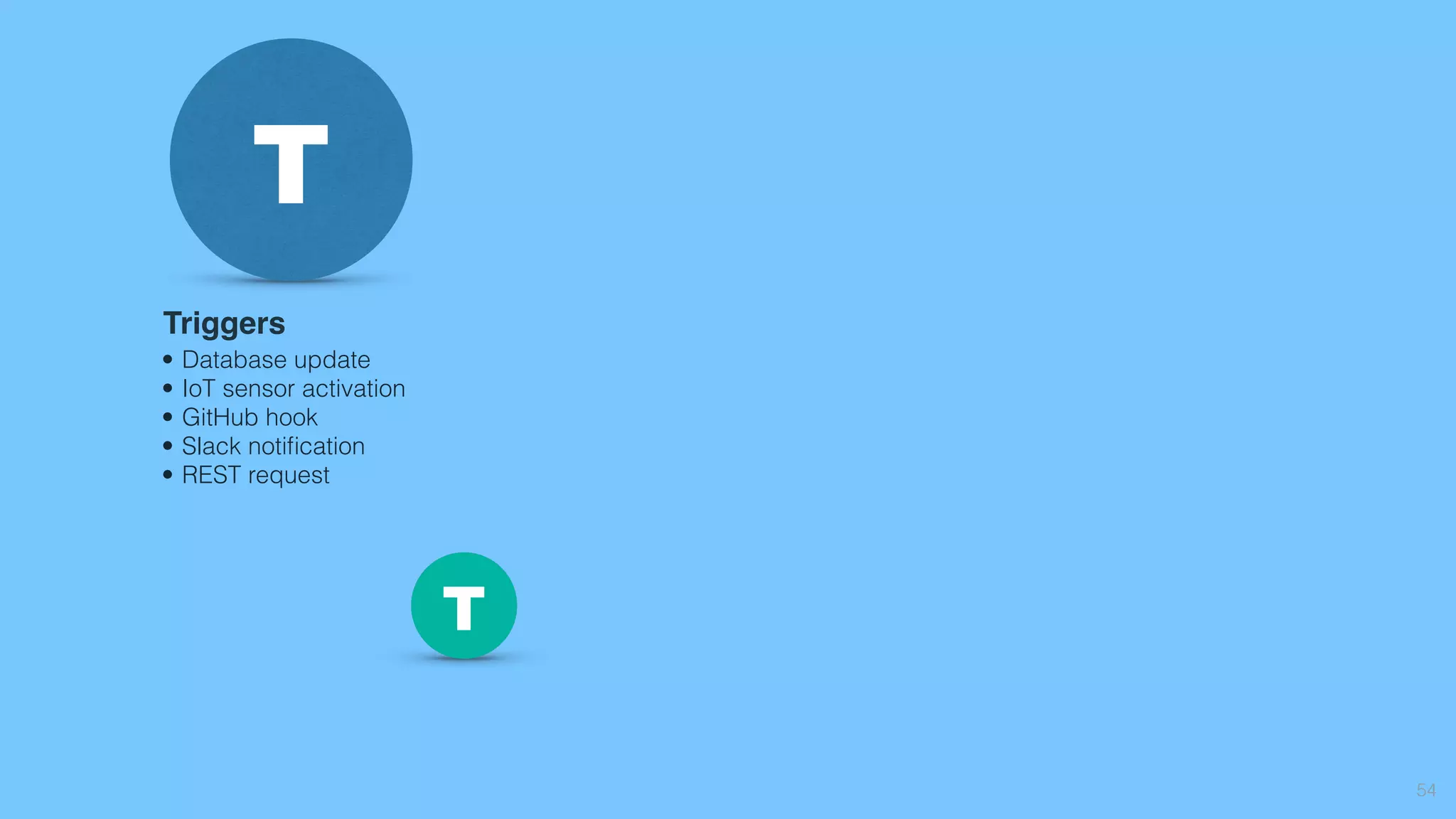 54
T
Triggers
• Database update
• IoT sensor activation
• GitHub hook
• Slack notiﬁcation
• REST request
T
 