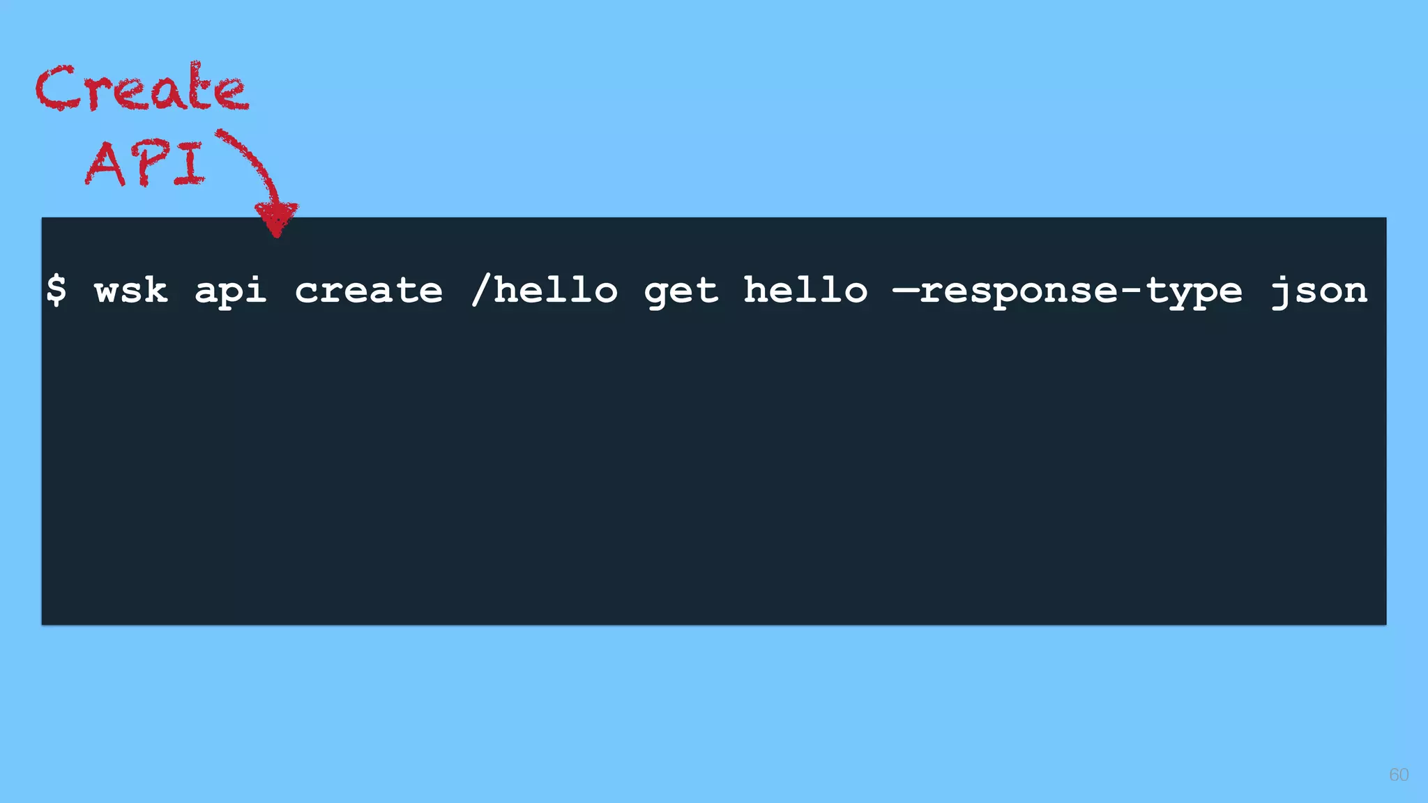 $ wsk api create /hello get hello —response-type json
60
Create
API
 