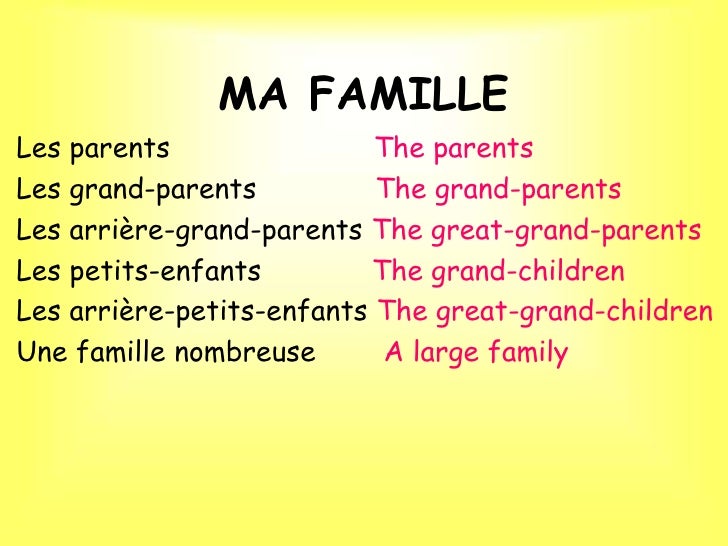 French La Famille French La Famille