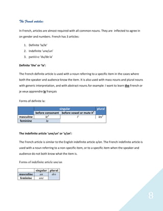 French language assignment | DOCX