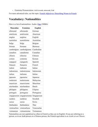 •     Feminine Pronunciation: intéressant, amusant, lent
For more advanced rules, see the topic: French Adjectives: Describing Nouns in French


Vocabulary: Nationalities
Here is a list of nationalities: Audio: Ogg (300Kb)
 Masculine         Feminine        English
allemand        allemande       German
américain       américaine      American
anglais         anglaise        English
australien      australienne    Australian
belge           belge           Belgian
birman          birmane         Burmese
cambodgien cambodgienne Cambodian
canadien        canadienne      Canadian
chinois         chinoise        Chinese
coréen          coréenne        Korean
espagnol        espagnole       Spanish
français        française       French
indien          indienne        Indian
indonésien      indonésienne    Indonesian
italien         italienne       Italian
japonais        japonaise       Japanese
malaisien       malaisienne     Malaysian
mauricien       mauricienne     Mauritian
néerlandais     néerlandaise    Dutch
philippin       philippine      Filipino
portugais       portugaise      Portuguese
singapourien singapourienne Singaporean
suédois         suédoise        Swedish
suisse          suisse          Swiss
thaïlandais     thaïlandaise    Thai
vénézuélien vénézuéliene        Venezuelan
vietnamien vietnamienne Vietnamese
Nationalities are not capitalized as often in French as they are in English. If you are referring to a
person, as in an Arab person or a Chinese person, the French equivalent is un Arabe or un Chinois.
 