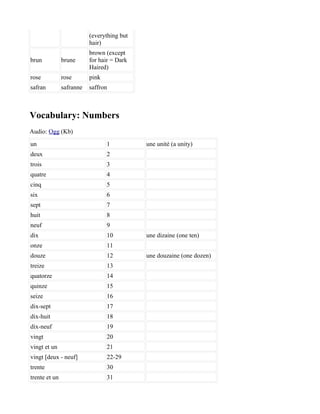 (everything but
                          hair)
                          brown (except
brun           brune      for hair = Dark
                          Haired)
rose           rose       pink
safran         safranne   saffron



Vocabulary: Numbers
Audio: Ogg (Kb)
un                               1          une unité (a unity)
deux                             2
trois                            3
quatre                           4
cinq                             5
six                              6
sept                             7
huit                             8
neuf                             9
dix                              10         une dizaine (one ten)
onze                             11
douze                            12         une douzaine (one dozen)
treize                           13
quatorze                         14
quinze                           15
seize                            16
dix-sept                         17
dix-huit                         18
dix-neuf                         19
vingt                            20
vingt et un                      21
vingt [deux - neuf]              22-29
trente                           30
trente et un                     31
 