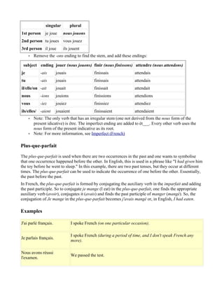 singular          plural
1st person     je joue     nous jouons
2nd person tu joues vous jouez
3rd person il joue         ils jouent
     •   Remove the -ons ending to find the stem, and add these endings:

 subject ending jouer (nous jouons) finir (nous finissons) attendre (nous attendons)
je          -ais       jouais                  finissais             attendais
tu          -ais       jouais                  finissais             attendais
il/elle/on -ait        jouait                  finissait             attendait
nous        -ions      jouions                 finissions            attendions
vous        -iez       jouiez                  finissiez             attendiez
ils/elles/ -aient      jouaient                finissaient           attendaient
     •   Note: The only verb that has an irregular stem (one not derived from the nous form of the
         present idicative) is être. The imperfect ending are added to ét___. Every other verb uses the
         nous form of the present indicative as its root.
     •   Note: For more information, see Imperfect (French)

Plus-que-parfait

The plus-que-parfait is used when there are two occurrences in the past and one wants to symbolise
that one occurrence happened before the other. In English, this is used in a phrase like "I had given him
the toy before he went to sleep." In this example, there are two past tenses, but they occur at different
times. The plus-que-parfait can be used to indicate the occurrence of one before the other. Essentially,
the past before the past.
In French, the plus-que-parfait is formed by conjugating the auxiliary verb in the imparfait and adding
the past participle. So to conjugate je mange (I eat) in the plus-que-parfait, one finds the appropriate
auxiliary verb (avoir), conjugates it (avais) and finds the past participle of manger (mangé). So, the
conjugation of Je mange in the plus-que-parfait becomes j'avais mangé or, in English, I had eaten.

Examples

J'ai parlé français.              I spoke French (on one particular occasion).

                                  I spoke French (during a period of time, and I don't speak French any
Je parlais français.
                                  more).

Nous avons réussi
                                  We passed the test.
l'examen.
 