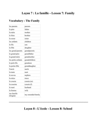 Leçon 7 : La famille - Lesson 7: Family

Vocabulary - The Family
les parents          parents
le père              father
la mère              mother
le frère             brother
la soeur             sister
les enfants          children
le fils              son
la fille             daughter
les grand-parents    grandparents
le grand-père        grandfather
la grand-mère        grandmother
les petits-enfants   grandchildren
le petit-fils        grandson
la petite-fille      granddaughter
l'oncle              uncle
la tante             aunt
le neveu             nephew
la nièce             niece
le cousin            cousin (m)
la cousine           cousin (f)
le mari              husband
la femme             wife
ma famille
                     my extended family
éloignée




                     Leçon 8 : L'école - Lesson 8: School
 