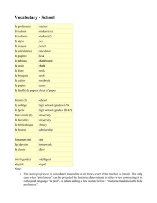 Vocabulary - School
le professeur          teacher
l'étudiant             student (m)
l'étudiante            student (f)
le stylo               pen
le crayon              pencil
la calculatrice        calculator
le pupitre             desk
le tableau             chalkboard
la craie               chalk
le livre               book
le bouquin             book
le cahier              notebook
le papier              paper
la feuille de papier sheet of paper


l'école (f)            school
le collège             high school (grades 6-9)
le lycée               high school (grades 10-12)
l'université (f)       university
la fac(ulté)           university
la bibliothèque        library
la bourse              scholarship


l'examen (m)           test
les devoirs            homework
la classe              class


intelligent(e)         intelligent
stupide                stupid
Note:
    •      The word professeur is considered masculine at all times, even if the teacher is female. The only
           case when "professeur" can be preceded by feminine determinant is either when contracting it in
           colloquial language "la prof", or when adding a few words before : "madame/mademoiselle la/le
           professeur".
 