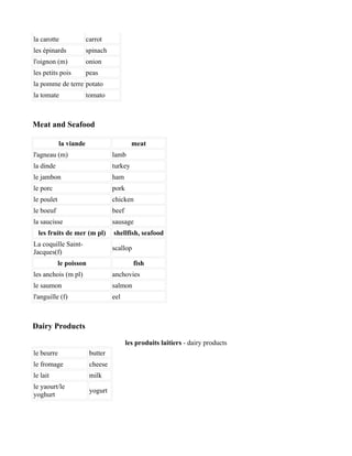 la carotte              carrot
les épinards            spinach
l'oignon (m)            onion
les petits pois         peas
la pomme de terre potato
la tomate               tomato



Meat and Seafood

            la viande                      meat
l'agneau (m)                      lamb
la dinde                          turkey
le jambon                         ham
le porc                           pork
le poulet                         chicken
le boeuf                          beef
la saucisse                       sausage
  les fruits de mer (m pl)        shellfish, seafood
La coquille Saint-
                                  scallop
Jacques(f)
            le poisson                      fish
les anchois (m pl)                anchovies
le saumon                         salmon
l'anguille (f)                    eel



Dairy Products

                                         les produits laitiers - dairy products
le beurre                butter
le fromage               cheese
le lait                  milk
le yaourt/le
                         yogurt
yoghurt
 