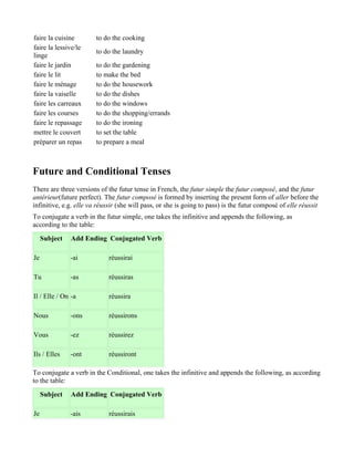 faire la cuisine        to do the cooking
faire la lessive/le
                        to do the laundry
linge
faire le jardin         to do the gardening
faire le lit            to make the bed
faire le ménage         to do the housework
faire la vaiselle       to do the dishes
faire les carreaux      to do the windows
faire les courses       to do the shopping/errands
faire le repassage      to do the ironing
mettre le couvert       to set the table
préparer un repas       to prepare a meal



Future and Conditional Tenses
There are three versions of the futur tense in French, the futur simple the futur composé, and the futur
antérieur(future perfect). The futur composé is formed by inserting the present form of aller before the
infinitive, e.g. elle va réussir (she will pass, or she is going to pass) is the futur composé of elle réussit
To conjugate a verb in the futur simple, one takes the infinitive and appends the following, as
according to the table:
     Subject   Add Ending Conjugated Verb

Je             -ai           réussirai

Tu             -as           réussiras

Il / Elle / On -a            réussira

Nous           -ons          réussirons

Vous           -ez           réussirez

Ils / Elles    -ont          réussiront

To conjugate a verb in the Conditional, one takes the infinitive and appends the following, as according
to the table:
     Subject   Add Ending Conjugated Verb

Je             -ais          réussirais
 