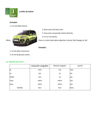 La leffre de Valérie
Exemples:
1. J'ai une belle voiture.
2. Nous avons de bons amis.
3. Vous avez une grande maison blanche.
4. Il a un nez pointu.
When there is a short descriptive adjective in plural 'des'changes to 'de'.
Exemples:
1. J'ai de jolies chaussures.
2. Ils ont de grosses vestes.
Les adjectifs possessifs :
masculin singulier féminin singulier pluriel
je
tu
il/elle
nous
vous
ils/elles
mon
ton
son
notre
votre
leur
ma
ta
sa
notre
votre
leur
mes
tes
ses
nos
vos
leurs
 