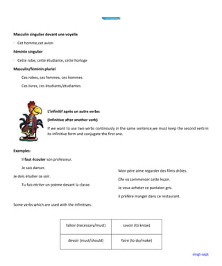 vingt-sept
Masculin singulier devant une voyelle
· Cet homme,cet avion
Féminin singulier
· Cette robe, cette étudiante, cette horloge
Masculin/féminin pluriel
Ces robes, ces femmes, ces hommes
Ces livres, ces étudiants/étudiantes
L'infinitif après un autre verbe:
(Infinitive after another verb)
If we want to use two verbs continously in the same sentence,we must keep the second verb in
its infinitive form and conjugate the first one.
Exemples:
Il faut écouter son professeur.
Je sais danser.
Je dois étudier ce soir.
Tu fais réciter un poème devant la classe.
Mon père aime regarder des films drôles.
Elle va commencer cette leçon.
Je veux acheter ce pantalon gris.
Il préfère manger dans ce restaurant.
Some verbs which are used with the infinitives.
falloir (necessary/must) savoir (to know)
devoir (must/should) faire (to do/make)
 