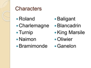 Characters
Roland
Charlemagne
Turnip
Naimon
Bramimonde
Baligant
Blancadrin
King Marsile
Oliwier
Ganelon
 