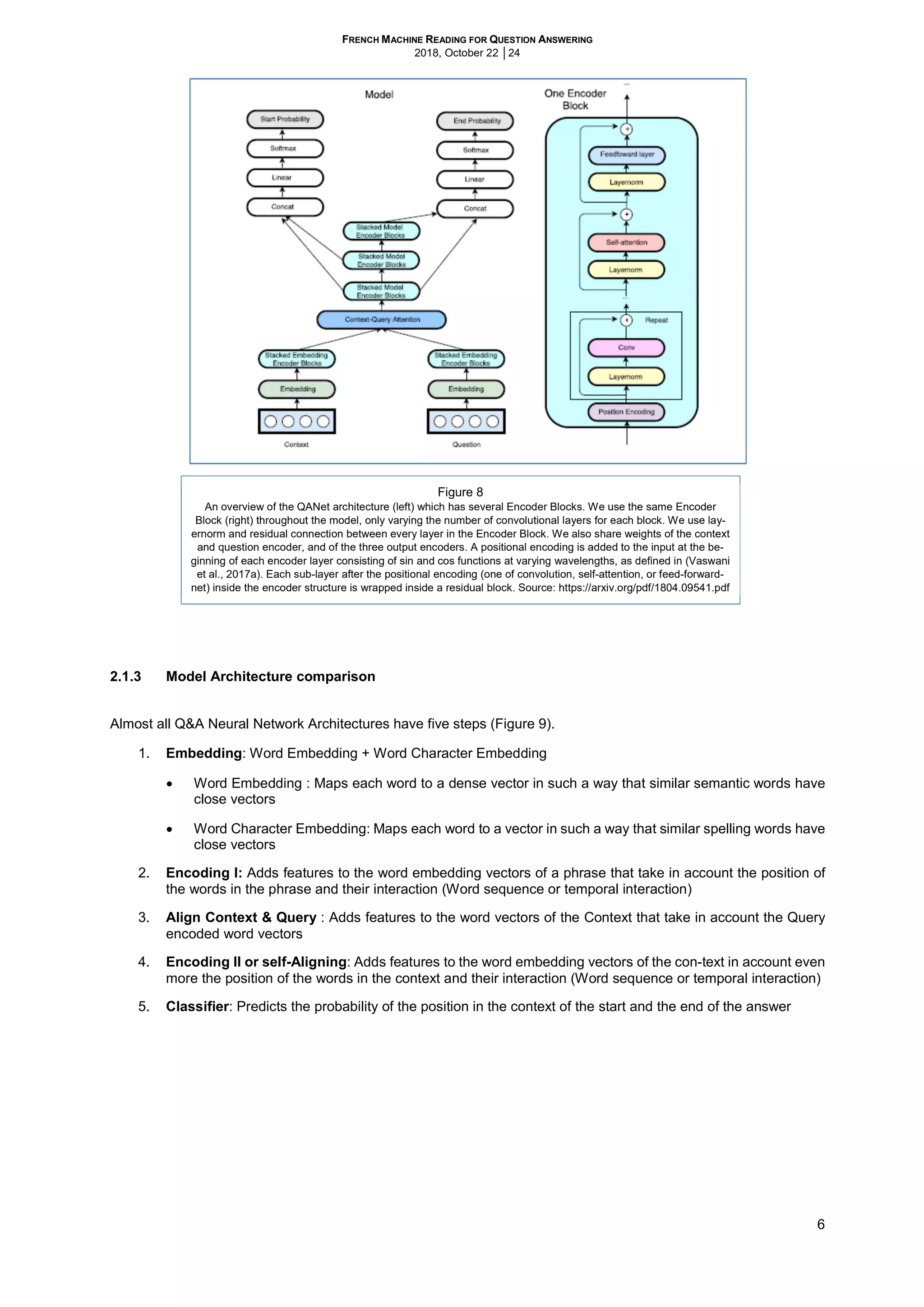 FRENCH MACHINE READING FOR QUESTION ANSWERING
2018, October 22 │24
6
2.1.3 Model Architecture comparison
Almost all Q&A Neural Network Architectures have five steps (Figure 9).
1. Embedding: Word Embedding + Word Character Embedding
 Word Embedding : Maps each word to a dense vector in such a way that similar semantic words have
close vectors
 Word Character Embedding: Maps each word to a vector in such a way that similar spelling words have
close vectors
2. Encoding I: Adds features to the word embedding vectors of a phrase that take in account the position of
the words in the phrase and their interaction (Word sequence or temporal interaction)
3. Align Context & Query : Adds features to the word vectors of the Context that take in account the Query
encoded word vectors
4. Encoding II or self-Aligning: Adds features to the word embedding vectors of the con-text in account even
more the position of the words in the context and their interaction (Word sequence or temporal interaction)
5. Classifier: Predicts the probability of the position in the context of the start and the end of the answer
Figure 8
An overview of the QANet architecture (left) which has several Encoder Blocks. We use the same Encoder
Block (right) throughout the model, only varying the number of convolutional layers for each block. We use lay-
ernorm and residual connection between every layer in the Encoder Block. We also share weights of the context
and question encoder, and of the three output encoders. A positional encoding is added to the input at the be-
ginning of each encoder layer consisting of sin and cos functions at varying wavelengths, as defined in (Vaswani
et al., 2017a). Each sub-layer after the positional encoding (one of convolution, self-attention, or feed-forward-
net) inside the encoder structure is wrapped inside a residual block. Source: https://arxiv.org/pdf/1804.09541.pdf
 