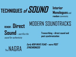 TECHNIQUES  of  SOUND RENOIR  –  Direct Sound  –  sacrifice the sound for authenticity Early NEW WAVE FILMS – were POST SYNCHRONIZED Interior Monologues  and  random  comments The  NAGRA Transcribing – direct sound and post synchronization MODERN SOUNDTRACKS 