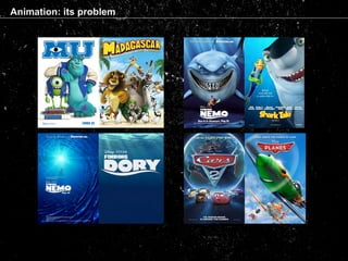 Animation: its problem
 