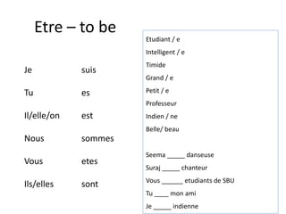 Etre – to be
Je suis
Tu es
Il/elle/on est
Nous sommes
Vous etes
Ils/elles sont
Etudiant / e
Intelligent / e
Timide
Grand / e
Petit / e
Professeur
Indien / ne
Belle/ beau
Seema _____ danseuse
Suraj _____ chanteur
Vous ______ etudiants de SBU
Tu ____ mon ami
Je _____ indienne
 