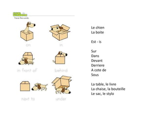 Le chien
La boite
Est - is
Sur
Dans
Devant
Derriere
A cote de
Sous
La table, le livre
La chaise, la bouteille
Le sac, le stylo
 