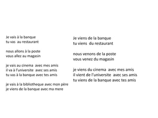 Je vais à la banque
tu vas au restaurant
nous allons à la poste
vous allez au magasin
je vais au cinema avec mes amis
il va à l’universite avec ses amis
tu vas à la banque avec tes amis
je vais à la bibliotheque avec mon père
je viens de la banque avec ma mere
Je viens de la banque
tu viens du restaurant
nous venons de la poste
vous venez du magasin
je viens du cinema avec mes amis
il vient de l’universite avec ses amis
tu viens de la banque avec tes amis
 