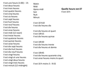 Il est une heure (1:00) – 1h
il est deux heures
il est trois heures
il est quatre heures
il est cinq heures
il est six heures
il est sept heures
il est huit heures
il est neuf heures
il est dix heures
il est onze heures
il est midi (12 noon)
il est treize heures
il est quatorze heures
il est quinze heures
il est seize heures
il est dix-sept heures
il est dix-huit heures
il est dix-neuf heures
il est vingt heures
il est vingt et une heures
il est vingt deux heures
il est vingt trois heures
il est minuit (12 midnight)
Matin
Midi
Apres-midi
Soir
Nuit
Minuit
il est 10 h10
Il est dix heures dix
Il est dix heures et quart
Il est 10h15
Il est dix heures quinze
Il est 10h30
Il est dix heures trente
Il est dix heures et demie
Il est 10h45
Il est dix heures quarante cinq
Il est onze heures moins le quart
Il est 10 h moins 5 : 9:55
Quelle heure est-il?
Il est 10 h
 