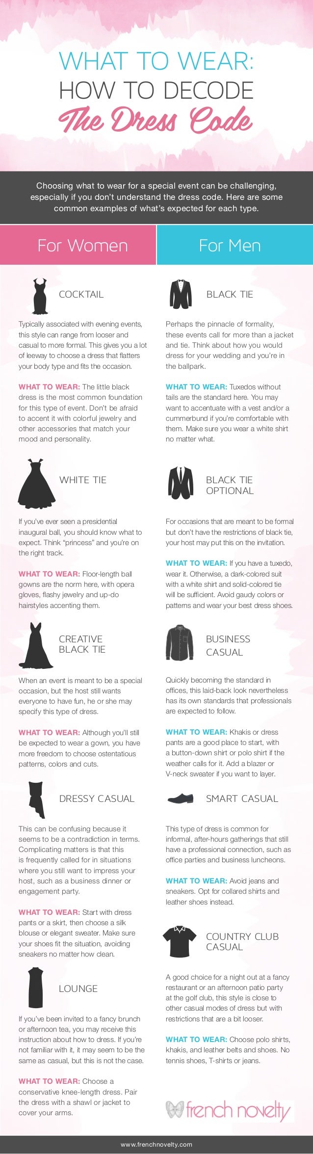 How To Decode The Dress Code For A Wedding - Wedding411 On Demand