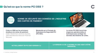 Qu'est-ce que la norme PCI DSS ?
NORME DE SÉCURITÉ DES DONNÉES DE L'INDUSTRIE
DES CARTES DE PAIEMENT
Créée en 2006 par les principaux
émetteurs de cartes de paiement.
(VISA, MasterCard, American Express,
JCB International et Discover Financial
Services)
Mantenido por el Consejo de
Estándares de Seguridad PCI
(PCI SSC).
La norme PCI DSS fournit des
exigences opérationnelles et
techniques pour protéger les
données des titulaires de cartes.
ACTUELLEMENT EN PCI DSS VERSION 3.2
LA VERSION 4.0 DE LA NORME PCI DSS VIENT D'ÊTRE
ANNONCÉE.
© ControlCase. All Rights Reserved. 11
 