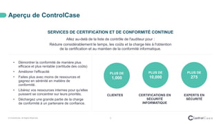 Aperçu de ControlCase
© ControlCase. All Rights Reserved. 5
SERVICES DE CERTIFICATION ET DE CONFORMITÉ CONTINUE
Allez au-delà de la liste de contrôle de l'auditeur pour :
Réduire considérablement le temps, les coûts et la charge liés à l'obtention
de la certification et au maintien de la conformité informatique.
• Démontrer la conformité de manière plus
efficace et plus rentable (certitude des coûts)
• Améliorer l'efficacité
• Faites plus avec moins de ressources et
gagnez en sérénité en matière de
conformité.
• Libérez vos ressources internes pour qu'elles
puissent se concentrer sur leurs priorités.
• Déchargez une grande partie de la charge
de conformité à un partenaire de confiance.
PLUS DE
1,000
PLUS DE
275
PLUS DE
10,000
CLIENTES CERTIFICATIONS EN
SÉCURITÉ
INFORMATIQUE
EXPERTS EN
SÉCURITÉ
 