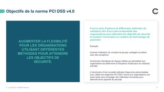 Objectifs de la norme PCI DSS v4.0
© ControlCase. All Rights Reserved. 27
AUGMENTER LA FLEXIBILITÉ
POUR LES ORGANISATIONS
...