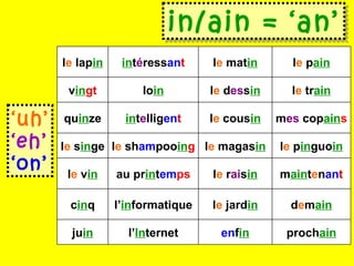 in/ain = ‘an’ ‘ uh’ ‘ eh’ ‘ on’ l e  lap in in t é ress an t l e  mat in l e  p ain v in gt lo in l e  d es s in l e  tr ain qu in ze in t e llig en t l e  cous in m es  cop ain s l e  s in ge l e  sh am poo in g l e  magas in l e  p in guo in l e  v in au pr in t em ps l e  r ai s in m ain t e n an t c in q l’ in formatique l e  jard in d e m ain ju in l’ In ternet en f in proch ain 