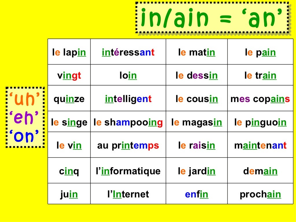 French phonics short
