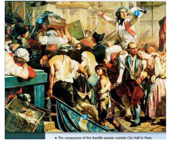 identify major social groups france eve 1789 revolution The original online edition of the great french revolution was produced from: chapter 43: social demands — state of feeling in paris — lyons of the peasants in the country and of the poorer classes in the towns on the eve of 1789 if in some of the cahiers we find daring words of revolt, what submissiveness and. identify major social groups france eve 1789 revolution The original online edition of the great french revolution was produced from: chapter 43: social demands — state of feeling in paris — lyons of the peasants in the country and of the poorer classes in the towns on the eve of 1789 if in some of the cahiers we find daring words of revolt, what submissiveness and.